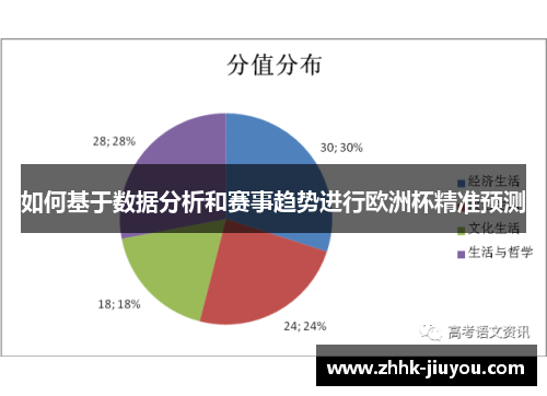 如何基于数据分析和赛事趋势进行欧洲杯精准预测
