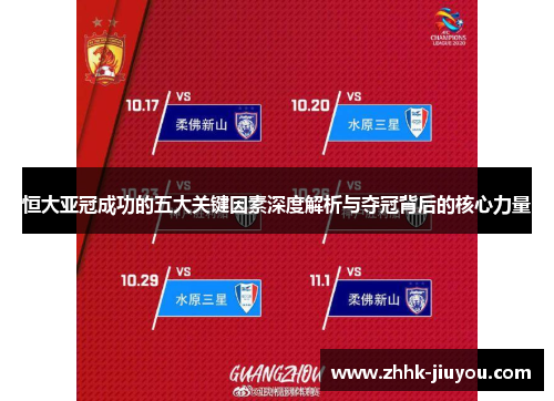 恒大亚冠成功的五大关键因素深度解析与夺冠背后的核心力量