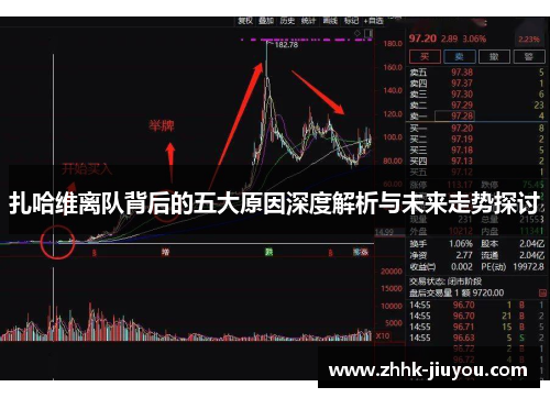 扎哈维离队背后的五大原因深度解析与未来走势探讨