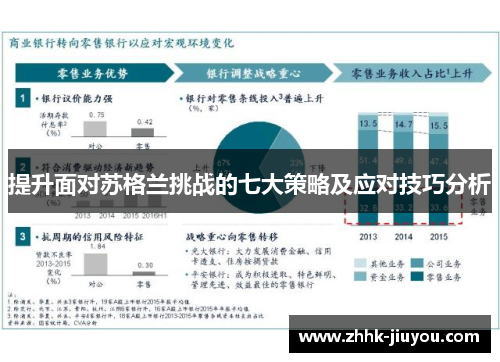 提升面对苏格兰挑战的七大策略及应对技巧分析