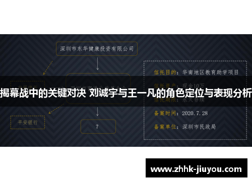 揭幕战中的关键对决 刘诚宇与王一凡的角色定位与表现分析 揭幕战中的关键对决 刘诚宇与王一凡的角色定位与表现分析