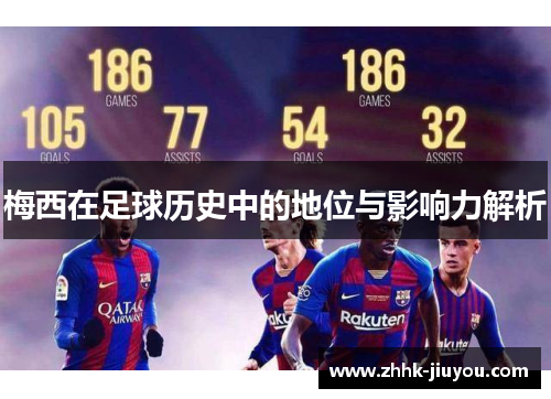 梅西在足球历史中的地位与影响力解析