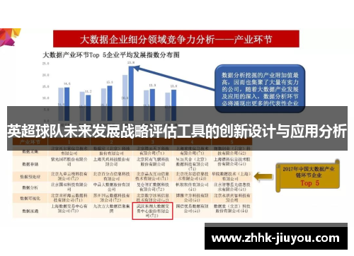 英超球队未来发展战略评估工具的创新设计与应用分析