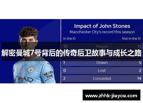 解密曼城7号背后的传奇后卫故事与成长之路