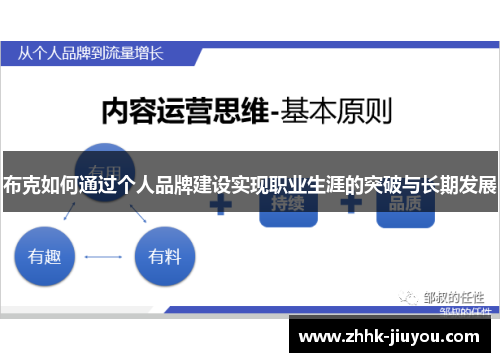 布克如何通过个人品牌建设实现职业生涯的突破与长期发展