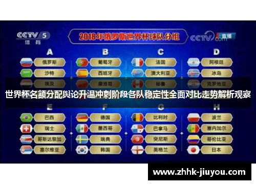 世界杯名额分配舆论升温冲刺阶段各队稳定性全面对比走势解析观察