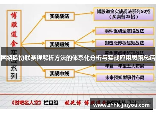 围绕欧协联赛程解析方法的体系化分析与实战应用思路总结 围绕欧协联赛程解析方法的体系化分析与实战应用思路总结