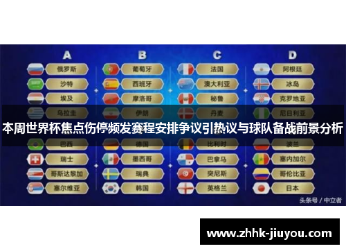 本周世界杯焦点伤停频发赛程安排争议引热议与球队备战前景分析 本周世界杯焦点伤停频发赛程安排争议引热议与球队备战前景分析