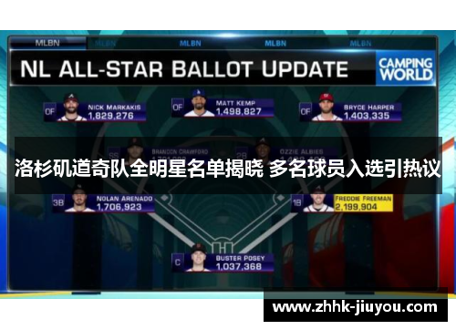 洛杉矶道奇队全明星名单揭晓 多名球员入选引热议