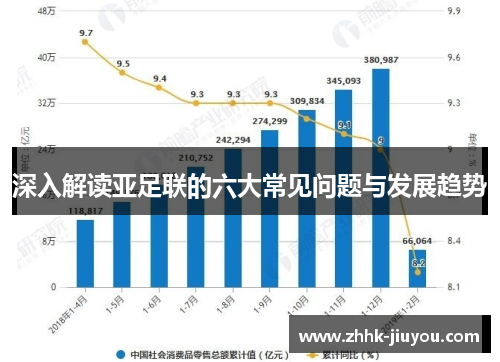 深入解读亚足联的六大常见问题与发展趋势 深入解读亚足联的六大常见问题与发展趋势
