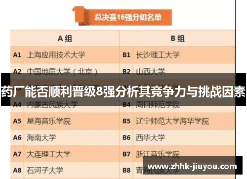 药厂能否顺利晋级8强分析其竞争力与挑战因素