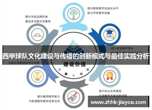 西甲球队文化建设与传播的创新模式与最佳实践分析