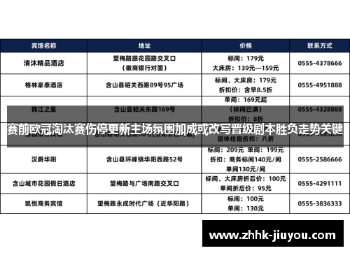 赛前欧冠淘汰赛伤停更新主场氛围加成或改写晋级剧本胜负走势关键