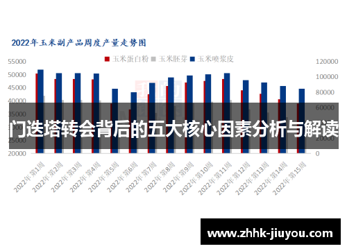 门迭塔转会背后的五大核心因素分析与解读
