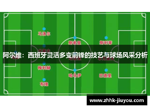阿尔维：西班牙灵活多变前锋的技艺与球场风采分析