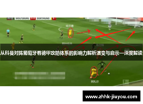 从科曼对阵葡萄牙看德甲攻防体系的影响力解析演变与启示—深度解读 从科曼对阵葡萄牙看德甲攻防体系的影响力解析演变与启示—深度解读